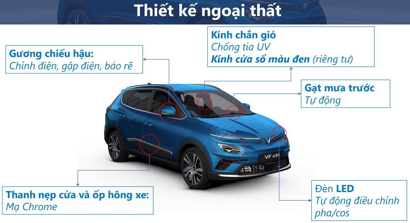 Thông số kỹ thuật của ô tô điện VinFast VF e34