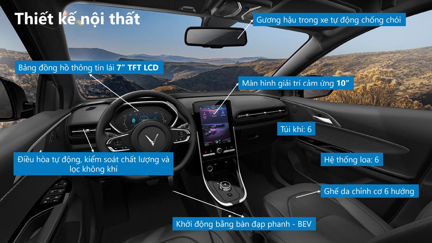 Vị trí thông số thiết kế VF e34 về nội thất