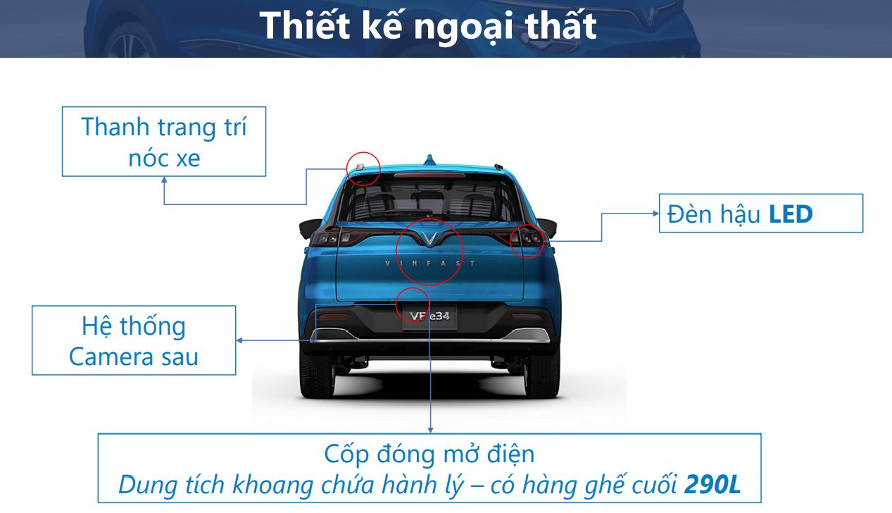Chi tiết VF e34 thông số kỹ thuật ô tô điện VinFast